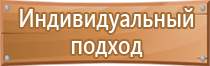 таблички безопасности и охраны труда