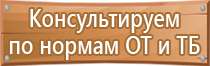 щит пожарный щп 2