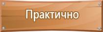 аптечка первой помощи автомобильная необходима