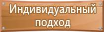 плакаты по электробезопасности в хорошем качестве