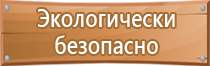 магнитно маркерная доска крепление